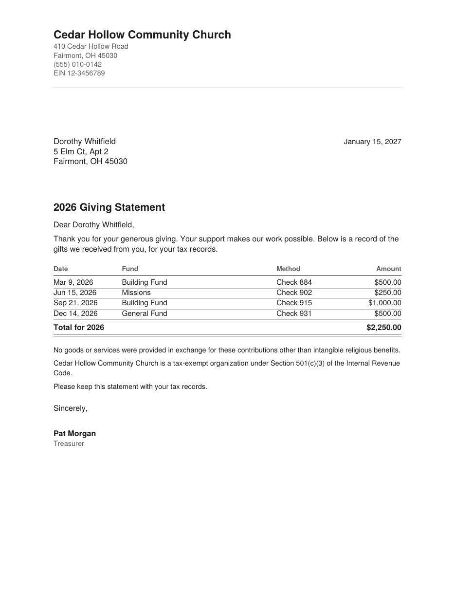 A sample year-end giving statement on a church letterhead. It shows the donor's name and address, a table of four gifts with their dates, funds and check numbers, a total for the year, the sentence about goods or services, and a signature.